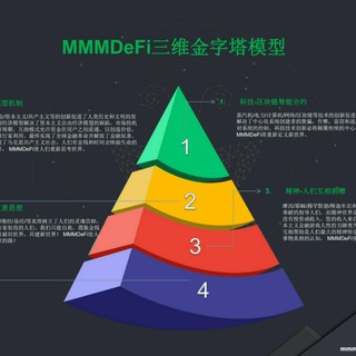 MDF颠覆互助新模型4群